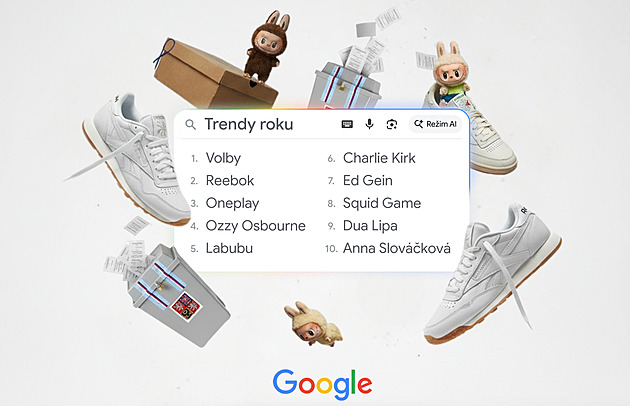 Google odhalil, co Češi hledali v roce 2025. Zajímali se o politiku i světové hvězdy